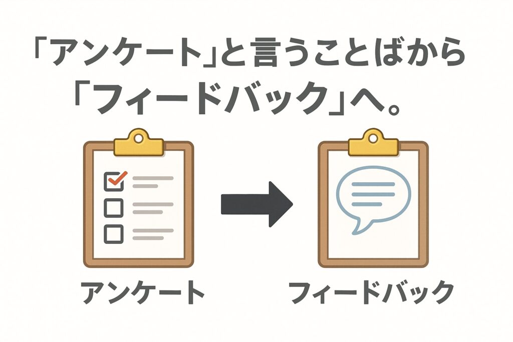 フィードバックへ