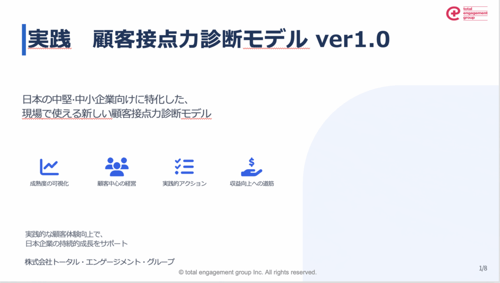 実践　顧客接点力診断モデル ver1.0