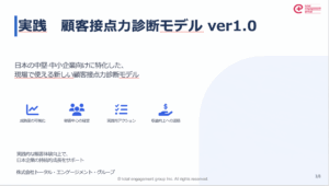 実践　顧客接点力診断モデル ver1.0
