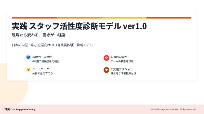 実践　スタッフ活性度診断 ver1.0