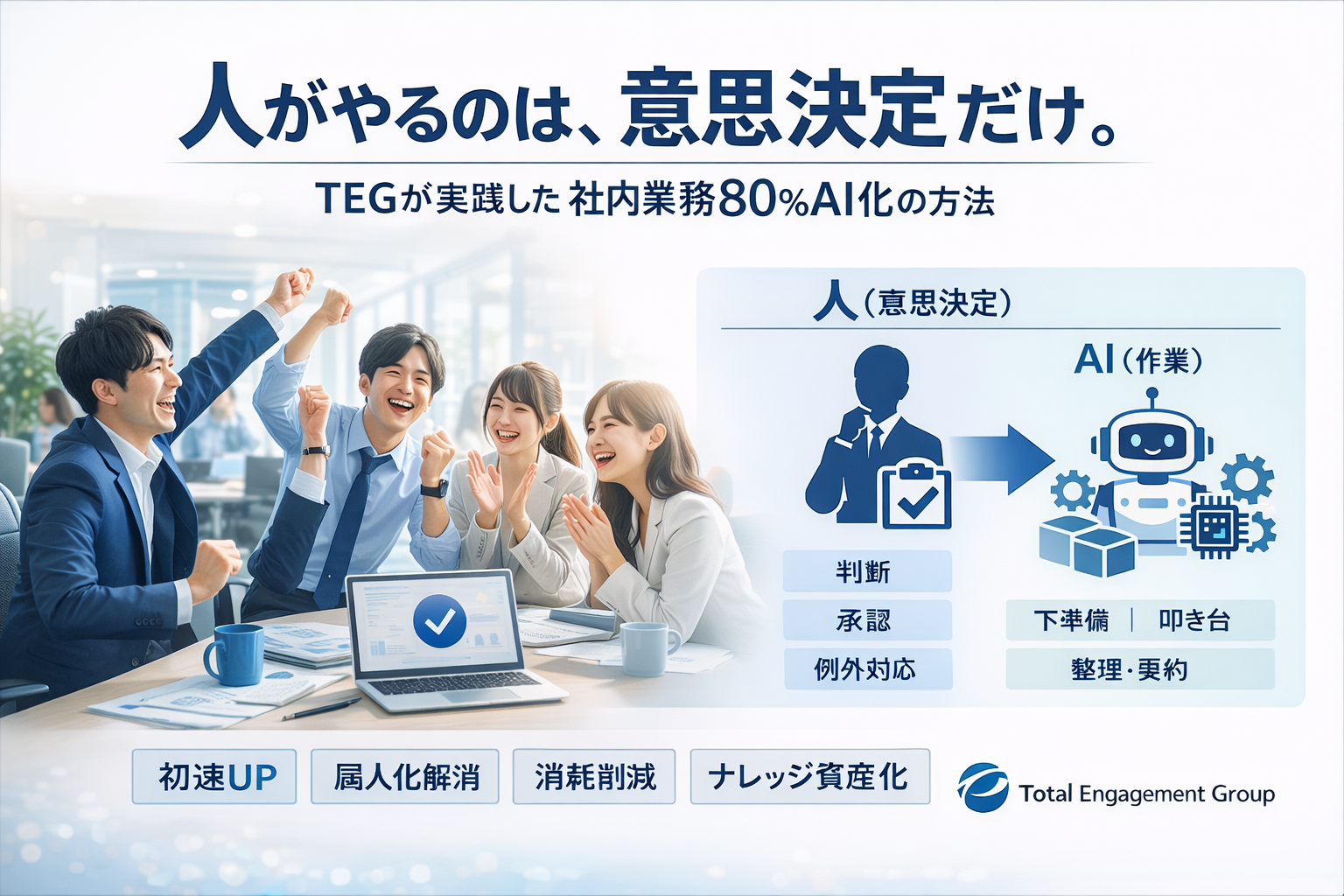 AI化による工数削減