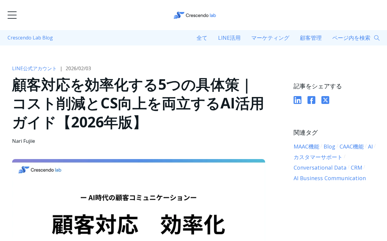 Crescendo Lab（MAAC/Cのトップページ