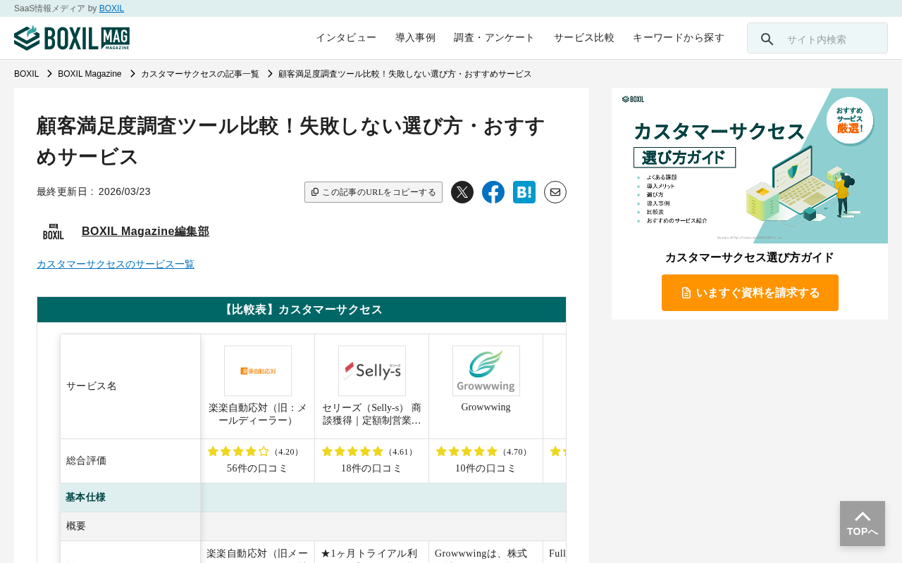 BOXIL 顧客満足度調査ツール比較記事のトップページ
