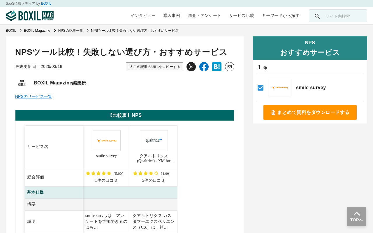 BOXIL（NPSツール比較記事）のトップページ