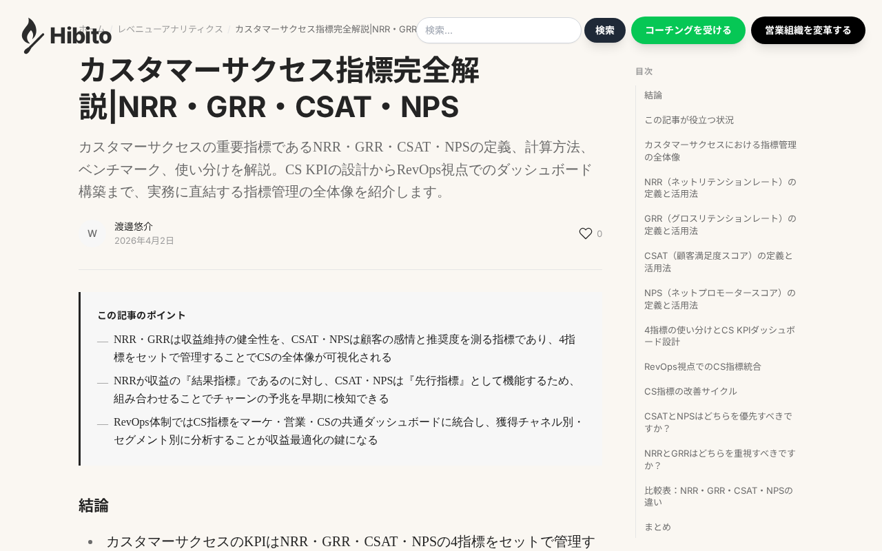 Hibito CSメトリクス解説のトップページ