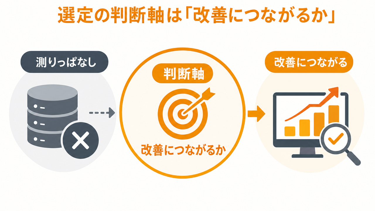 HR Techツール選定で後悔しないための判断軸