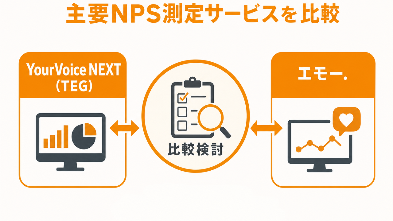 主要NPS測定サービスの徹底比較【2026年版】