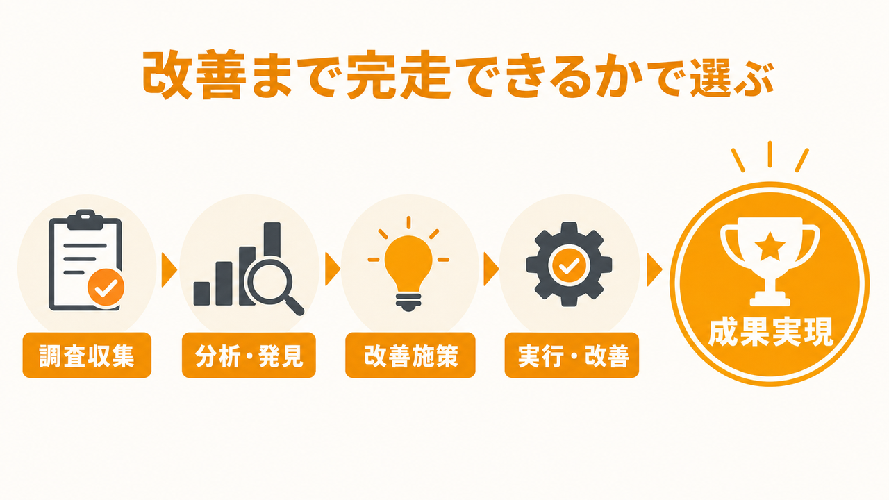 後悔しない選定基準5つ