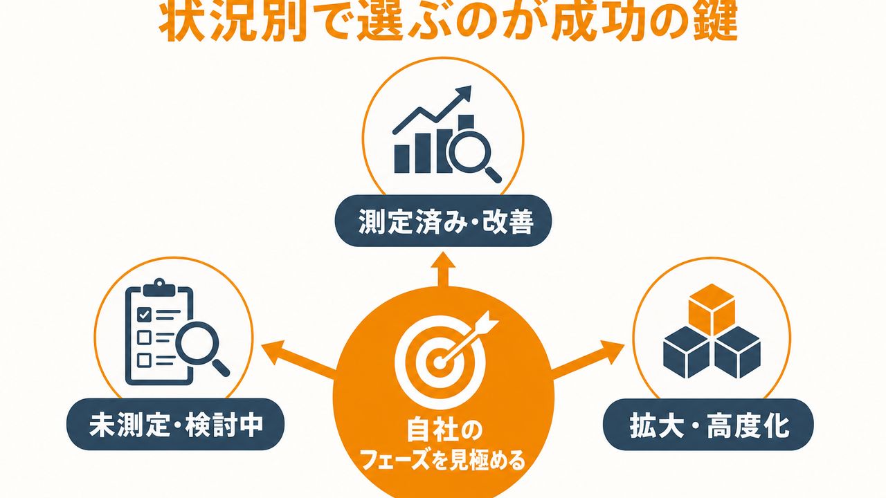 貴社の状況別・失敗しないサービス選定の判断軸