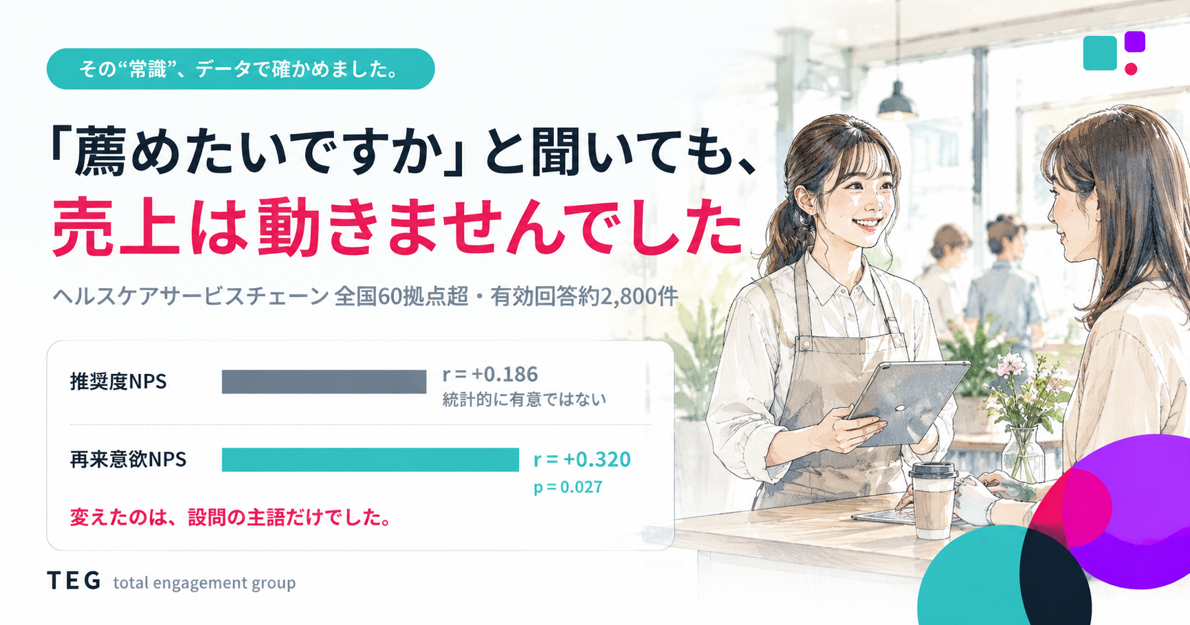 業績と関係ない数字を測っていたかもしれない