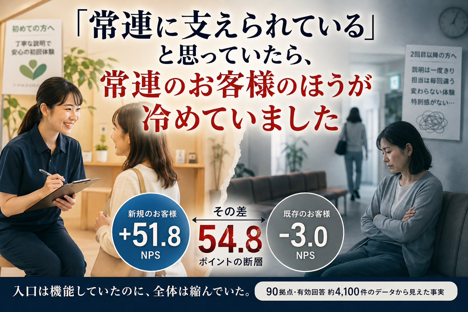 私たちは業績と関係ない数字を測っていたかもしれない